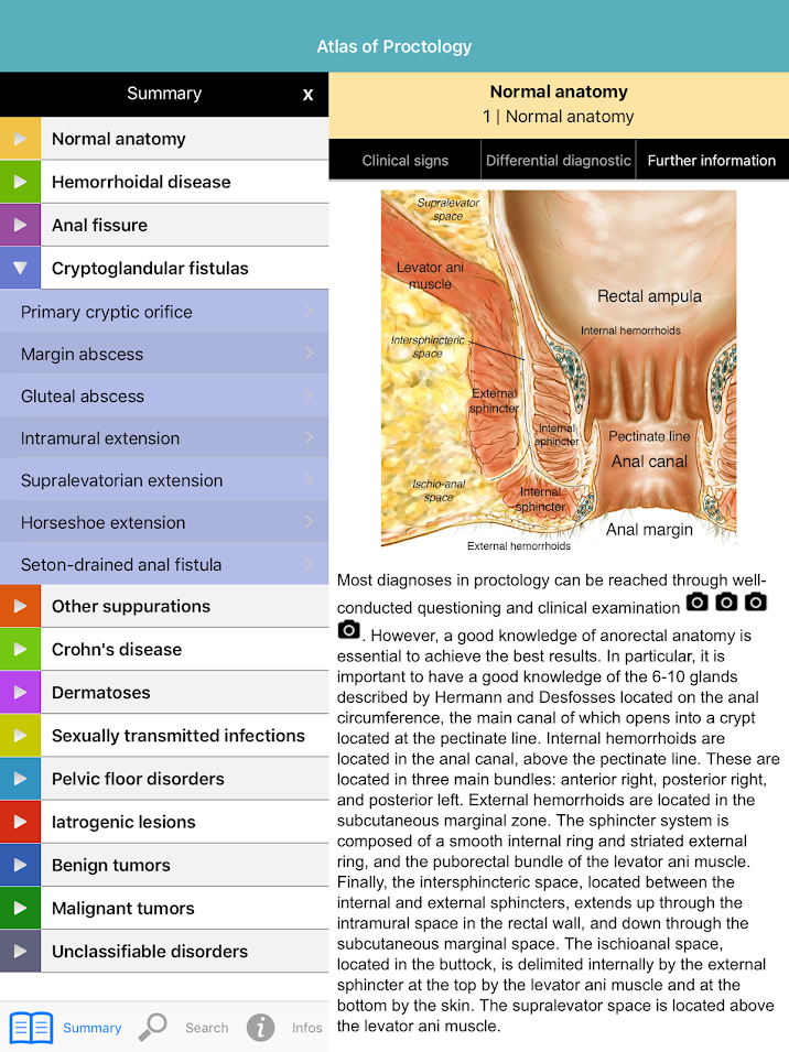 Atlas of proctology